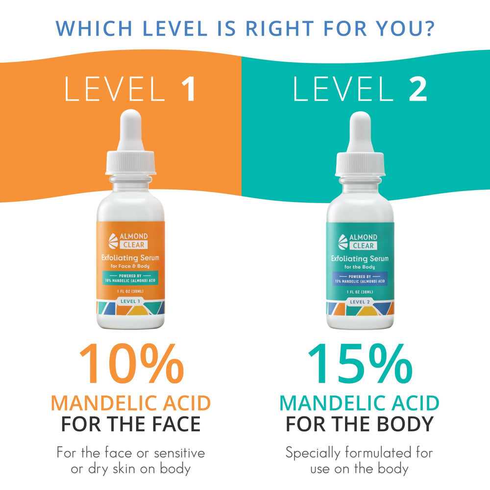Almond Clear mandelic-acid ingredient spotlight for exfoliation and oil balance.