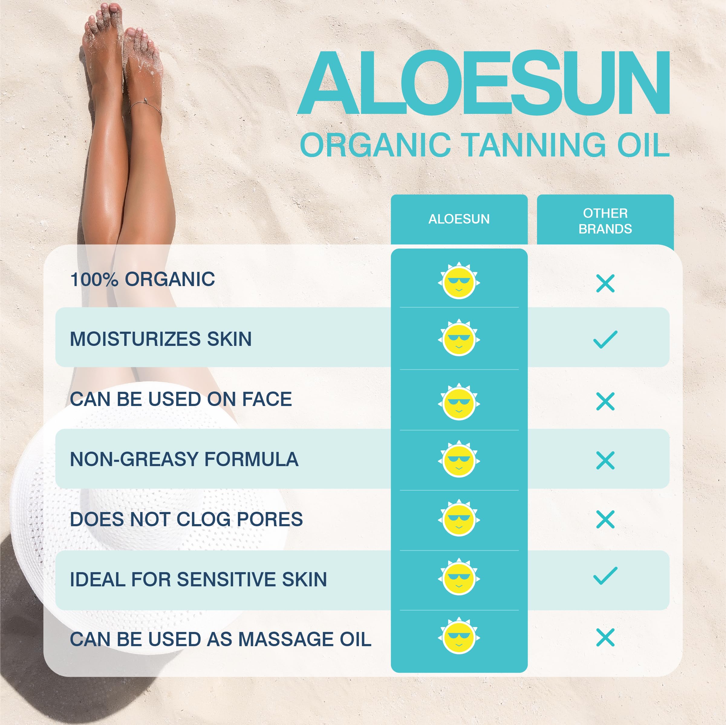 Oil can be used as a light massage oil for soothing skin