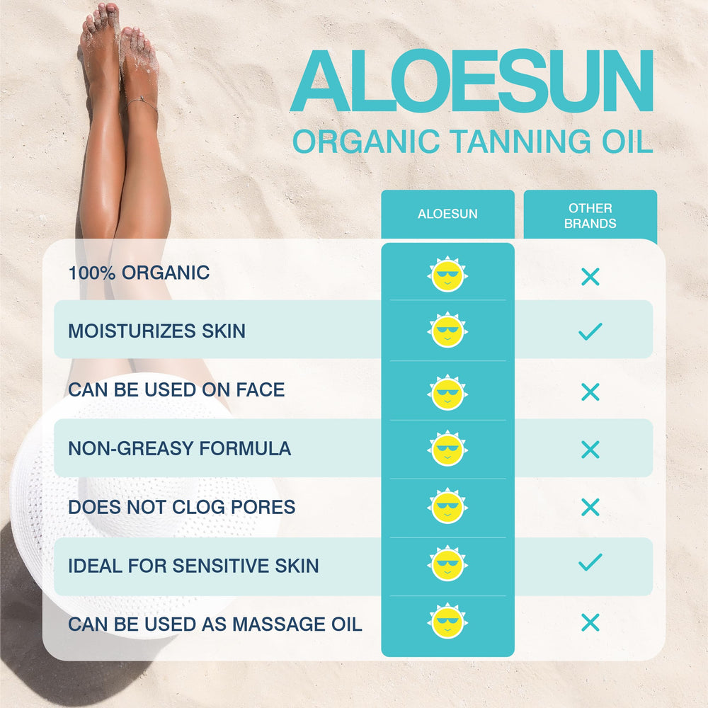 Oil can be used as a light massage oil for soothing skin