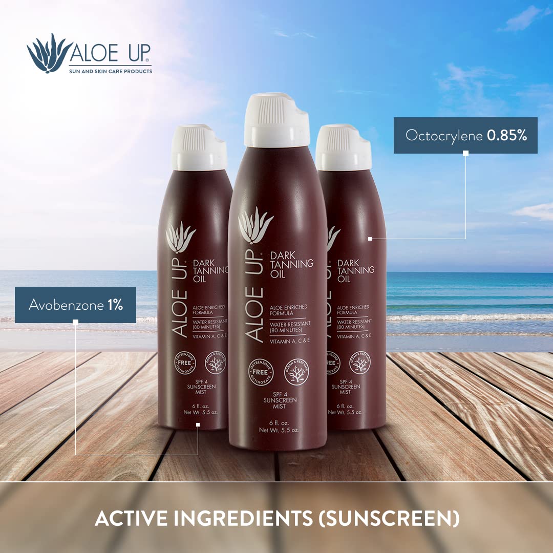 ALOE UP fast-drying tanning oil ensures comfortable wear all day.