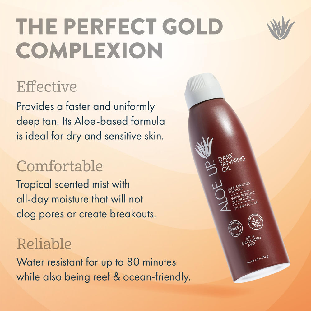 ALOE UP spray application showing fast-drying formula and light, clean finish.