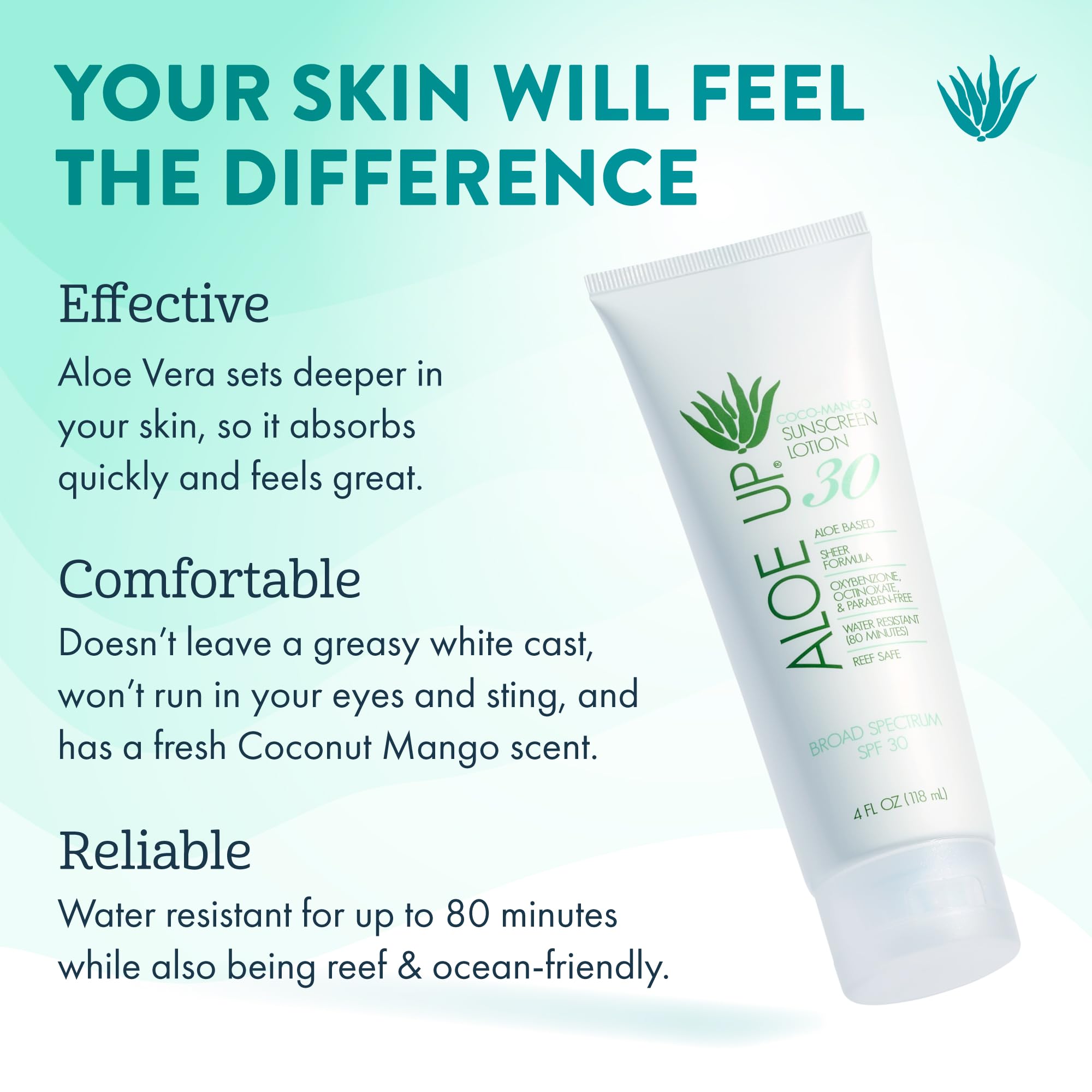 Aloe Up White Collection sunscreen texture demonstrating light, non-greasy application.