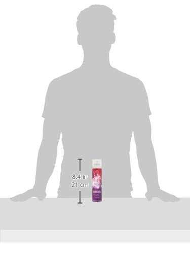 ALOXXI Bombshell easy-washout cleans without residue.