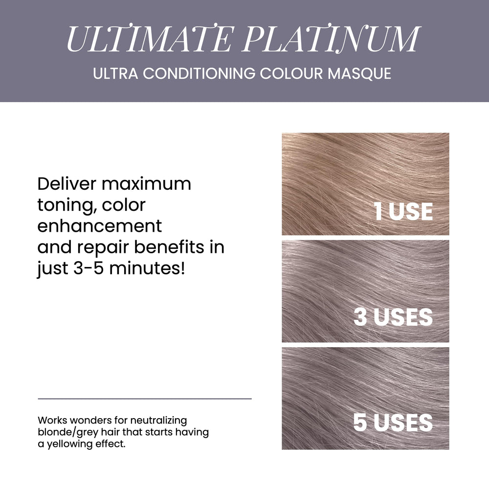 ALOXXI InstaBoost Ultimate Platinum color deposit brightens cool blonde while neutralizing brass.