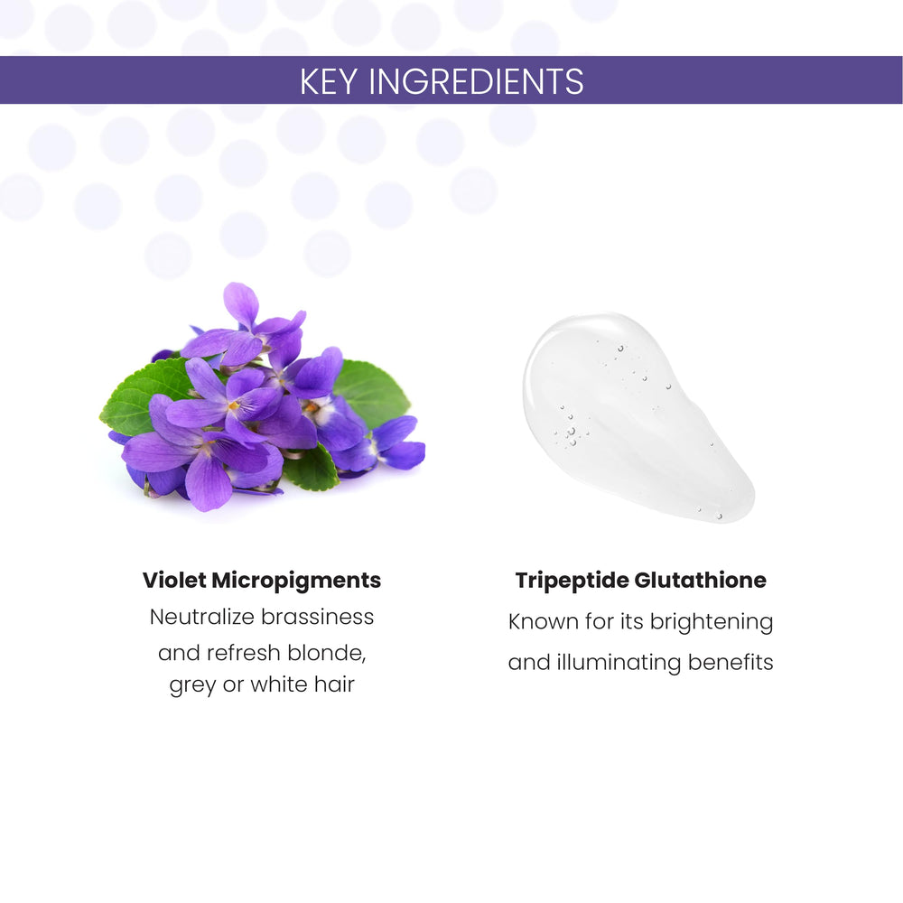 ALOXXI violet shampoo sulfate-free formula protects sensitive scalps during daily use