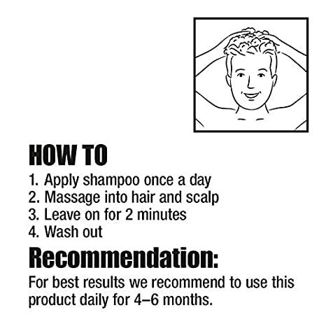 Alpecin C1 caffeine shampoo application on scalp showing energizing action