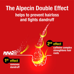 Alpecin Double Effect Shampoo visual: gentle dandruff removal on the scalp.