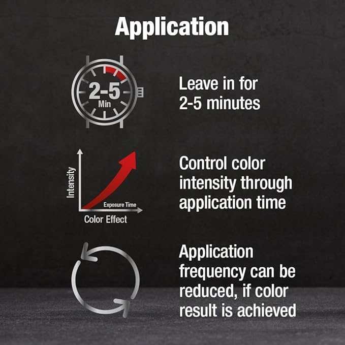 Alpecin Gray Attack color-darkening effect hints at fuller-looking hair.