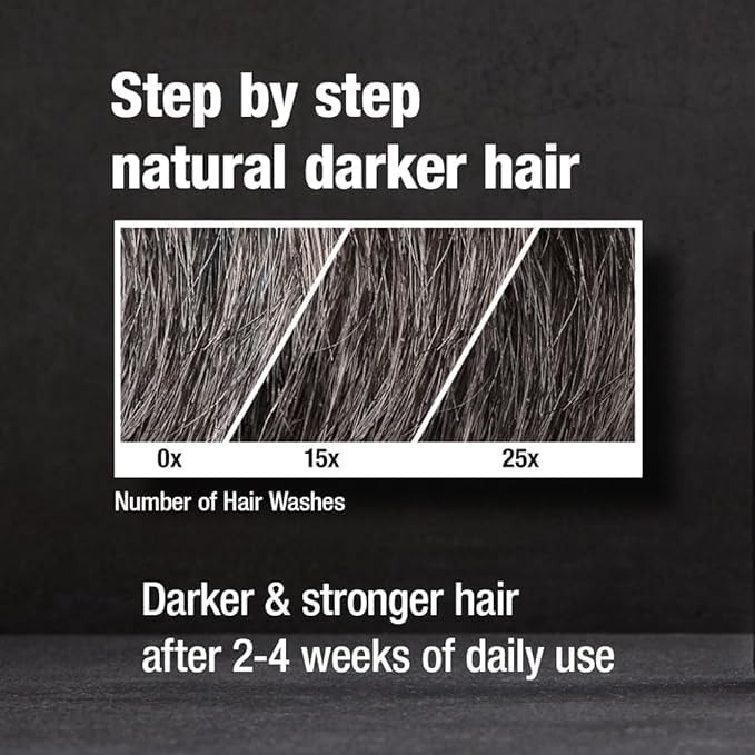Alpecin Gray Attack after two to four weeks shows natural shade development.