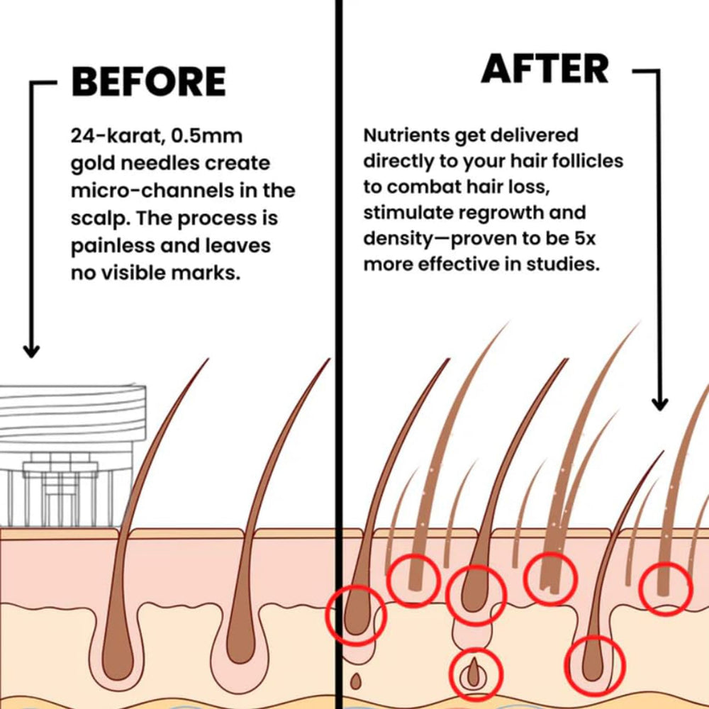 AlphainFuze keratin and biotin serum demonstrates nourishing scalp care.