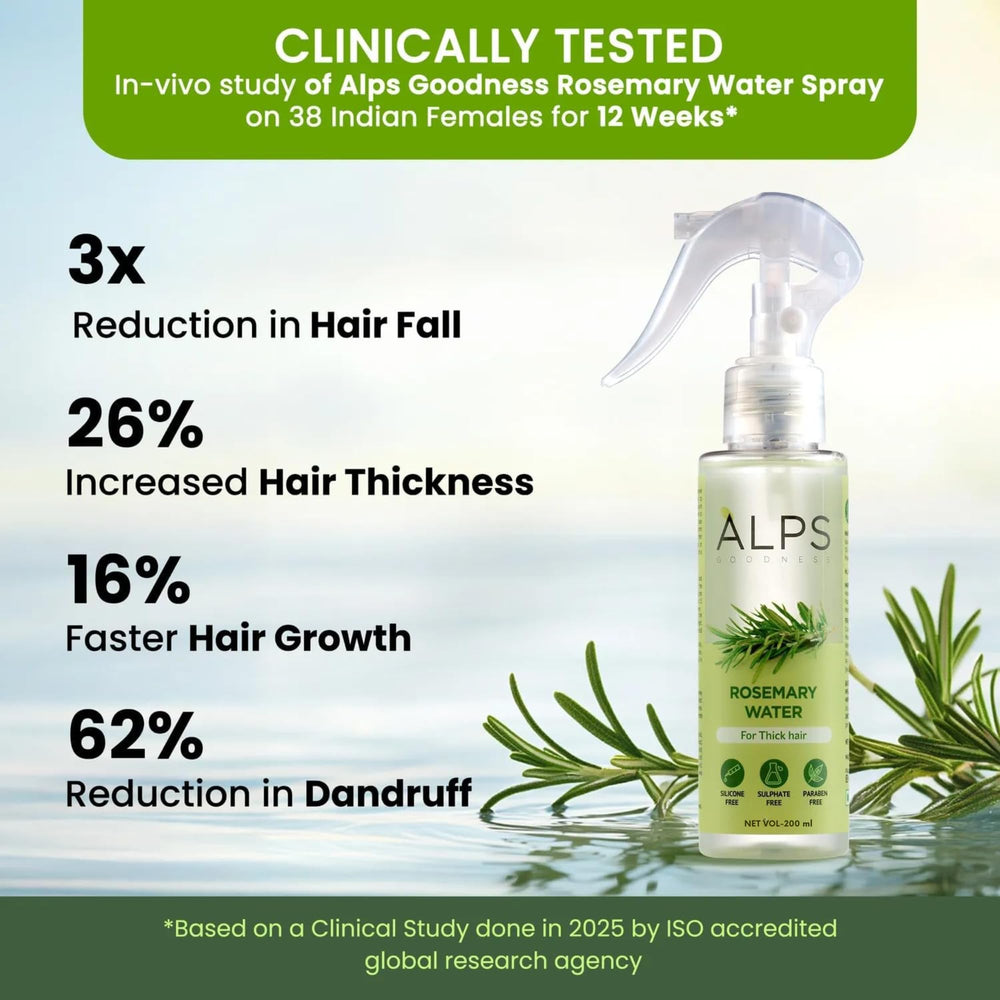 Alps Goodness Rosemary Water Spray hair-gloss enhances natural shine without heaviness.