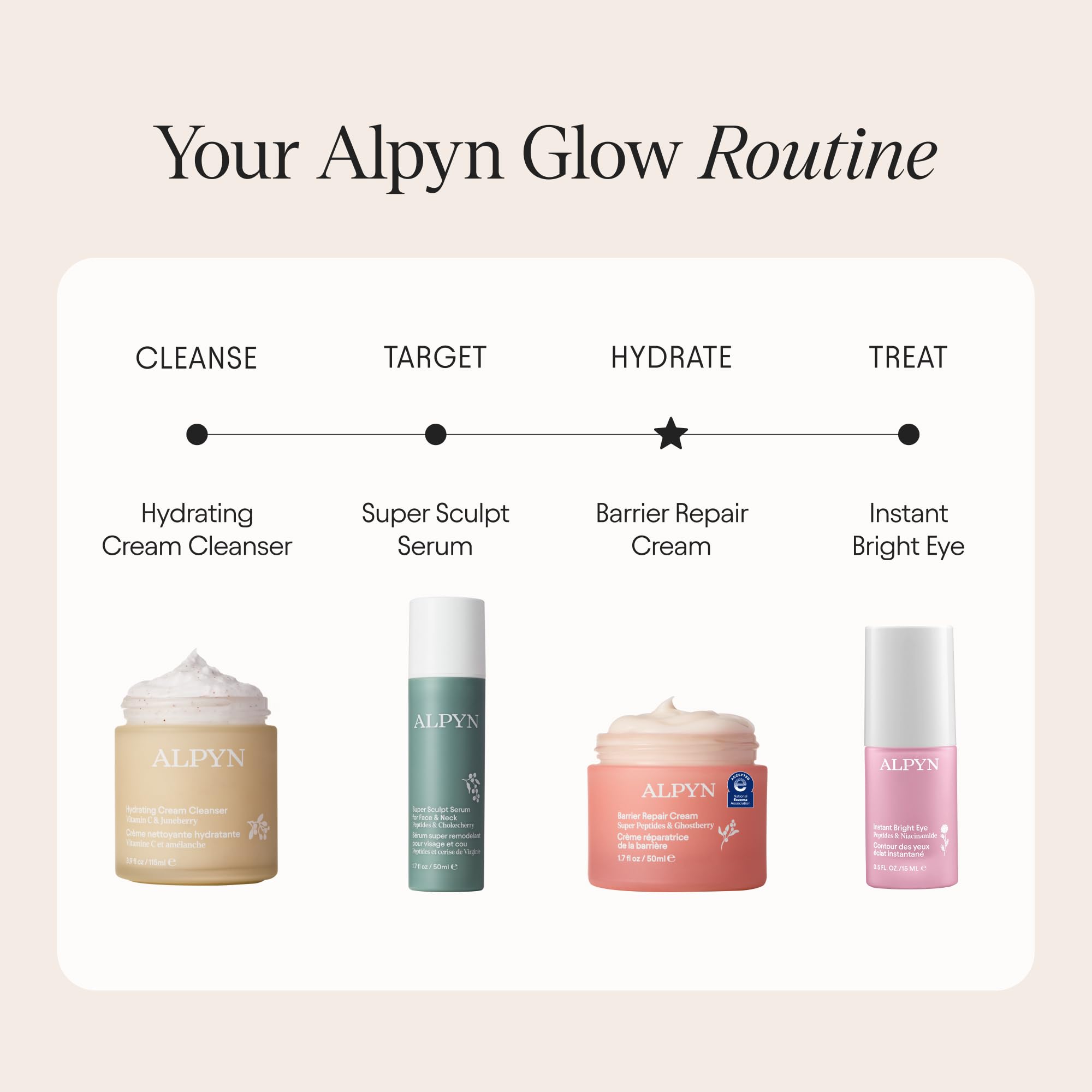 Alpyn Beauty Ghostberry fruit close up highlighting natural plant power