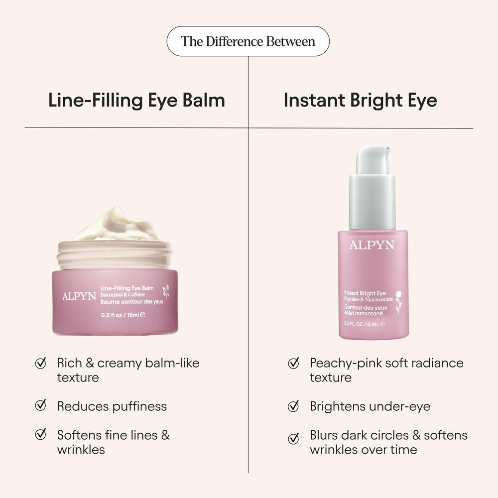 Alpyn Beauty uses wild plants with clinical actives for eye care.