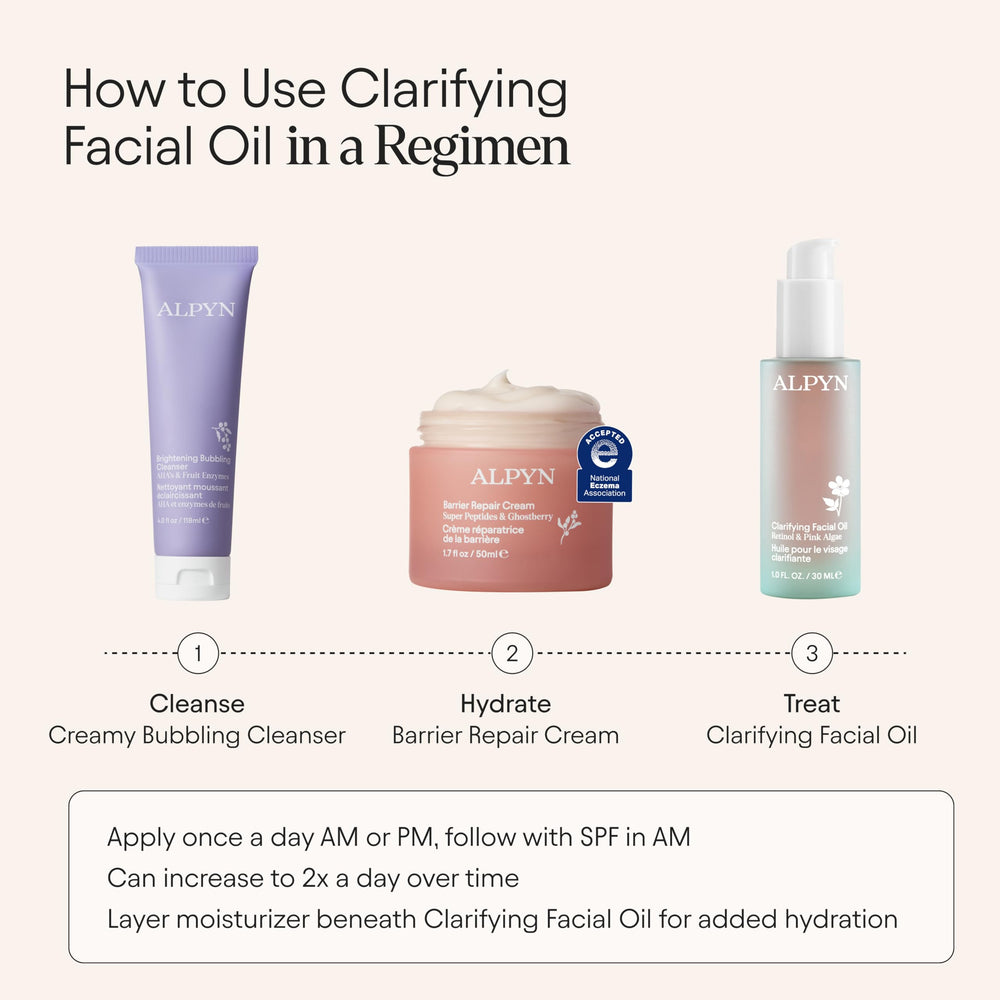 Graphic of clinical actives beside Alpyn Clarifying Oil for enhanced texture.