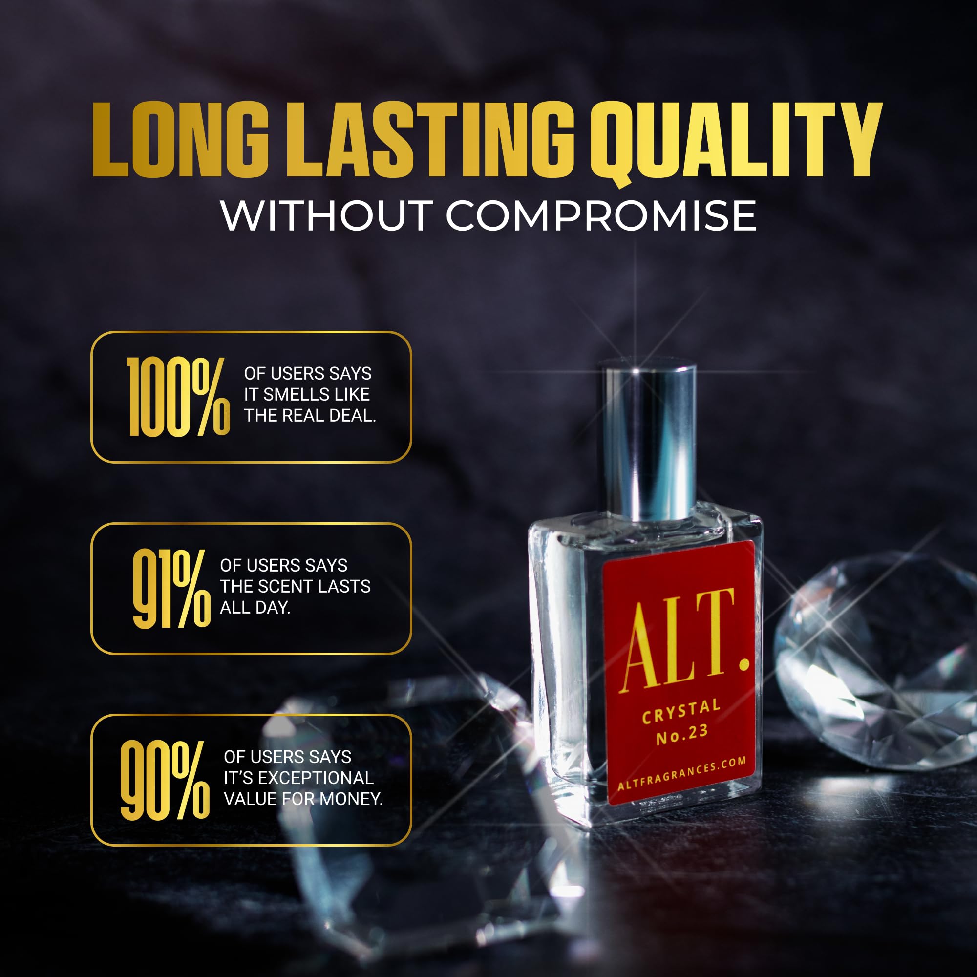 ALT Crystal No. 23 packaging evokes luxury at an accessible price