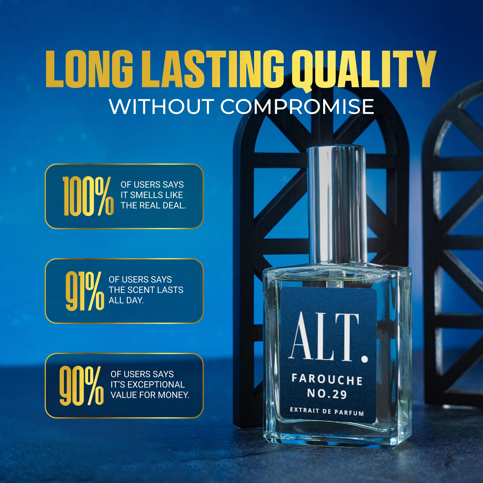 ALT Fragrances Farouche No. 29 on table, versatile day-to-night wear.