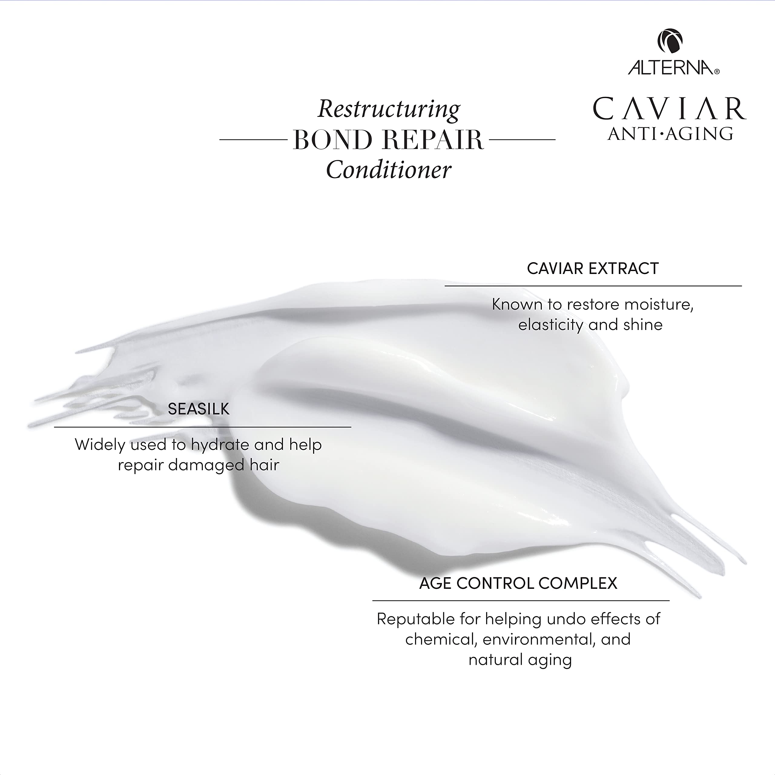 Graphic illustrating bond repair technology for Alterna haircare.