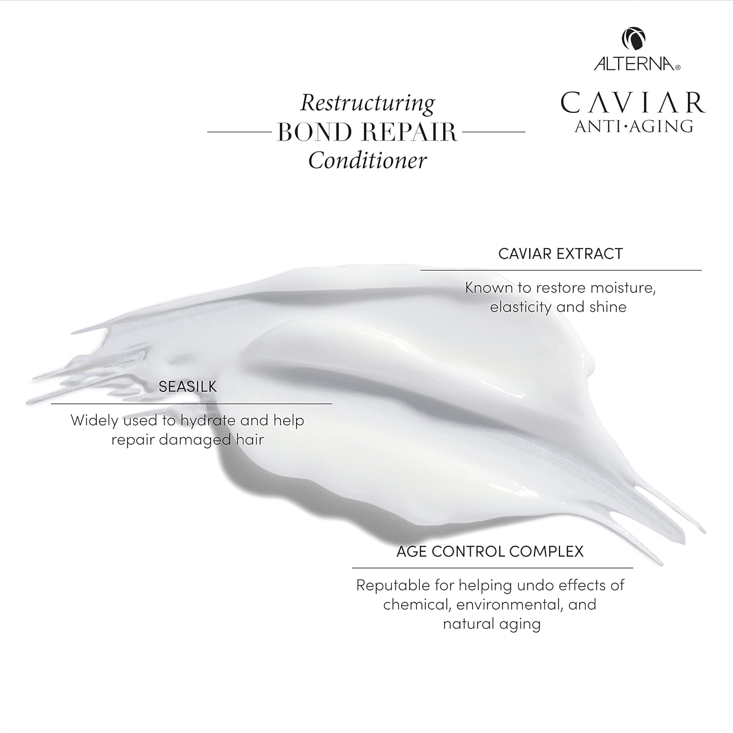 Packaging box of Alterna Caviar Anti-Aging Bond Repair set