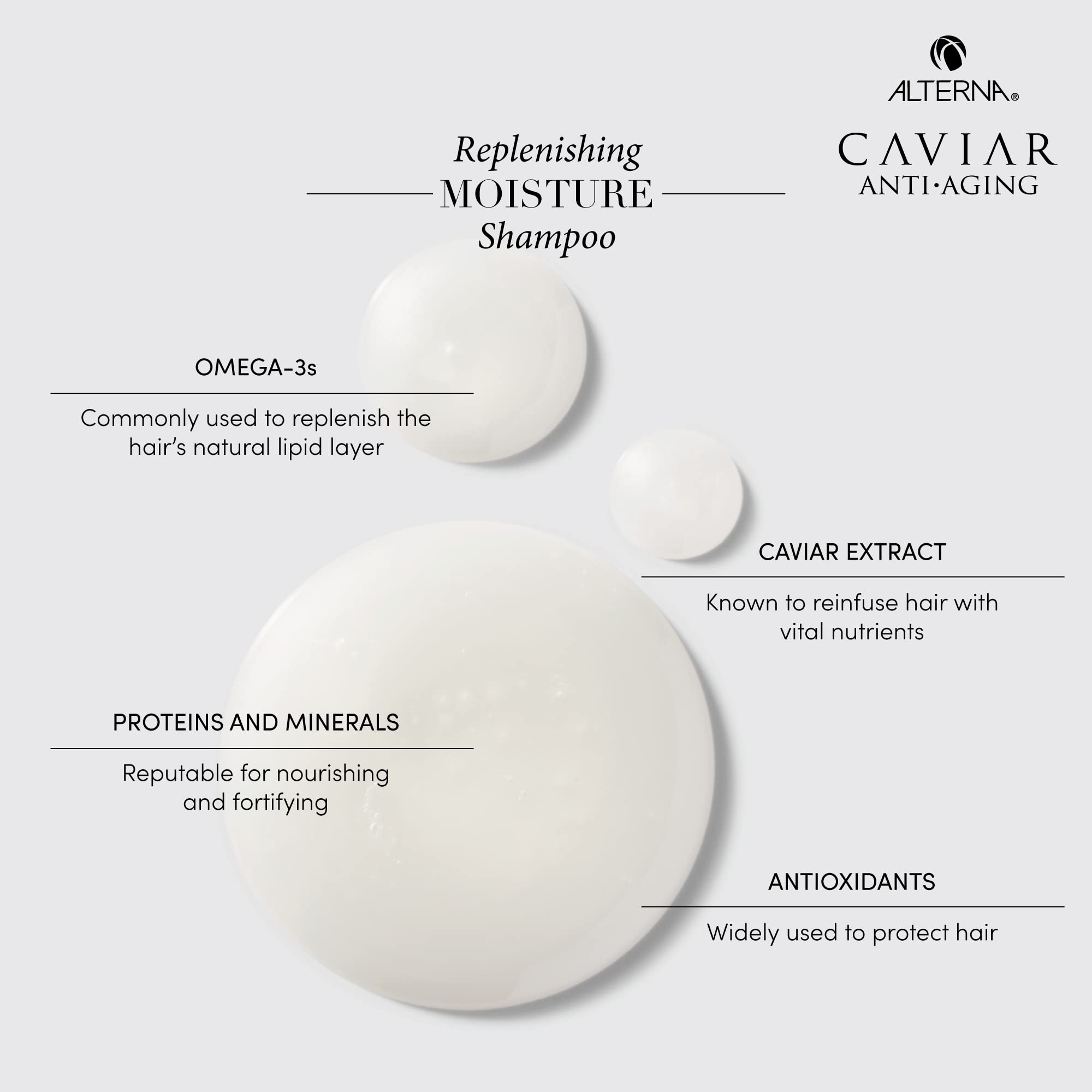 Alterna Caviar Anti-Aging set packaging showing dual moisture care.