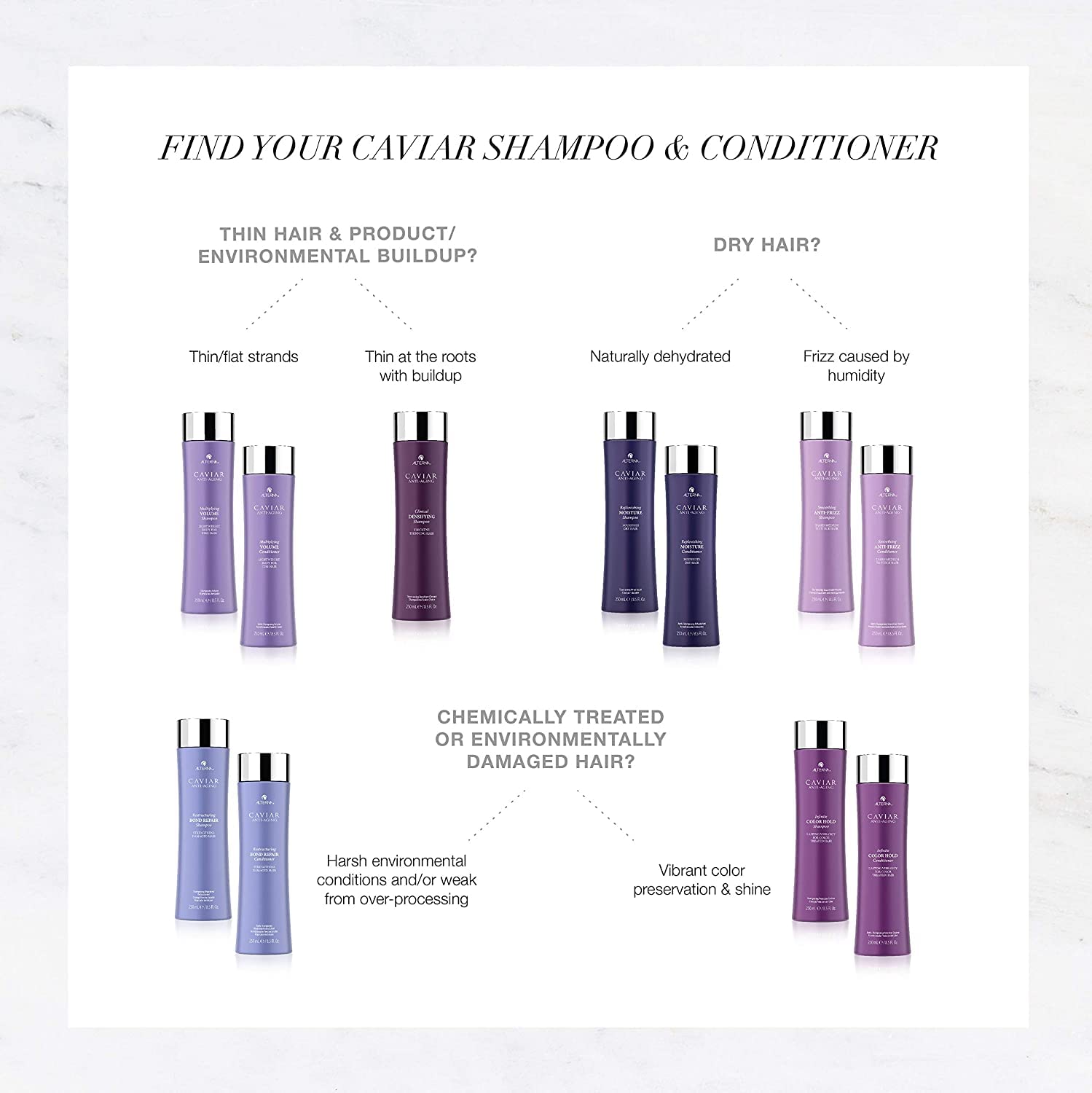 Hair with color protection and shine beside Alterna packaging.