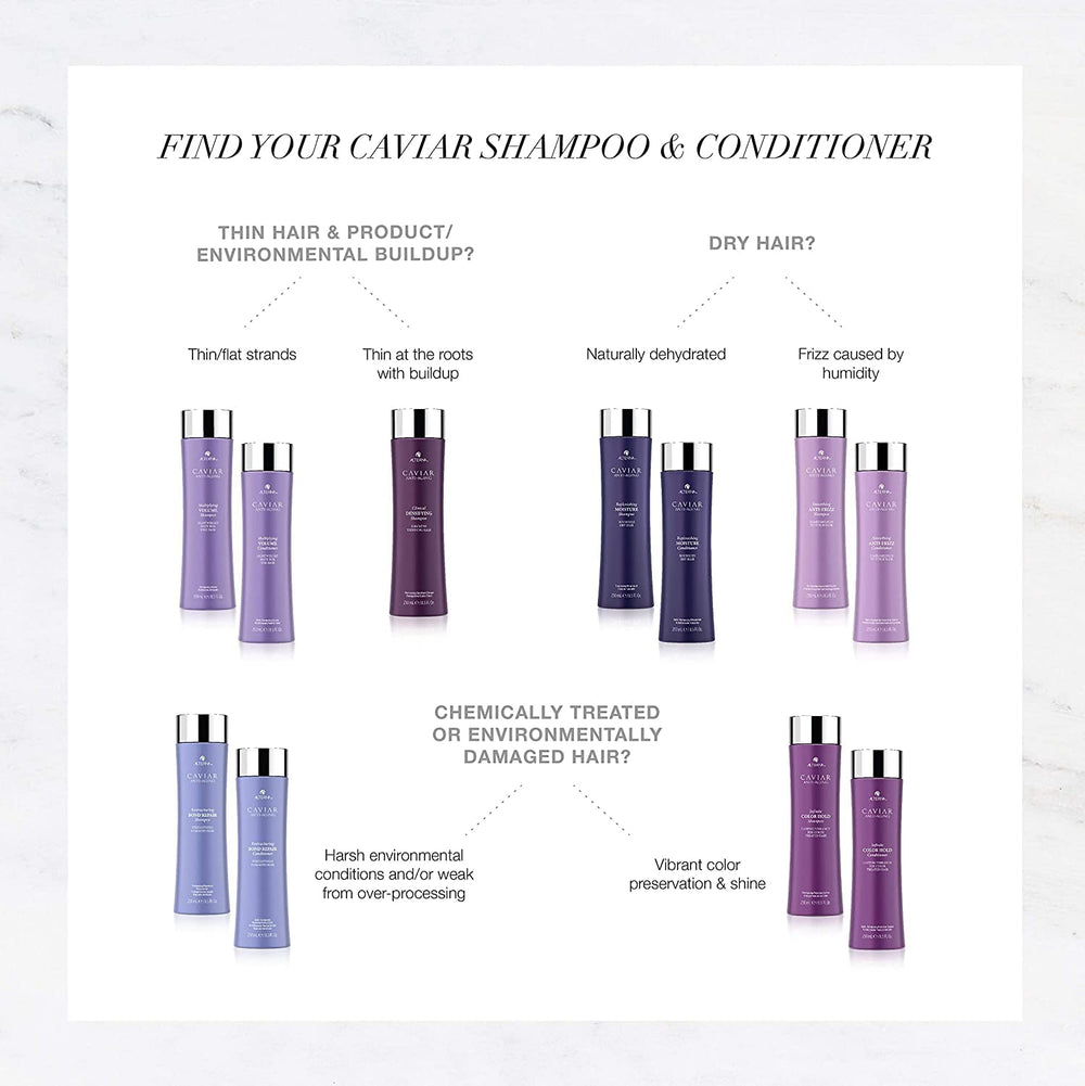 Hair with color protection and shine beside Alterna packaging.