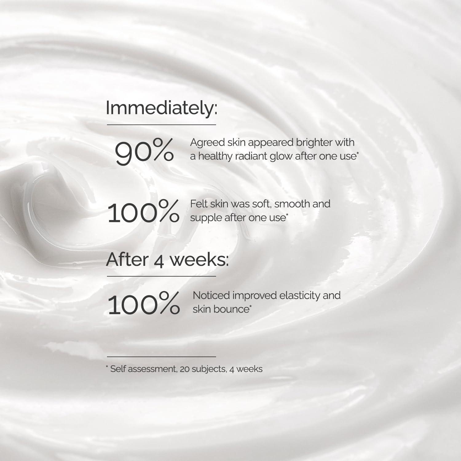 Alteya Organics face cream texture swatch demonstrates smooth, lightweight hydration.