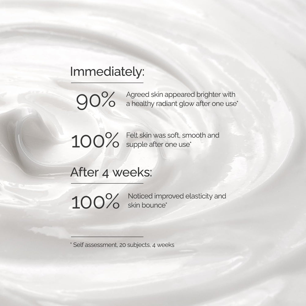 Alteya Organics face cream texture swatch demonstrates smooth, lightweight hydration.