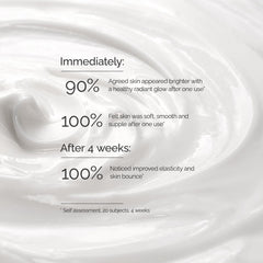 Alteya Organics face cream texture swatch demonstrates smooth, lightweight hydration.