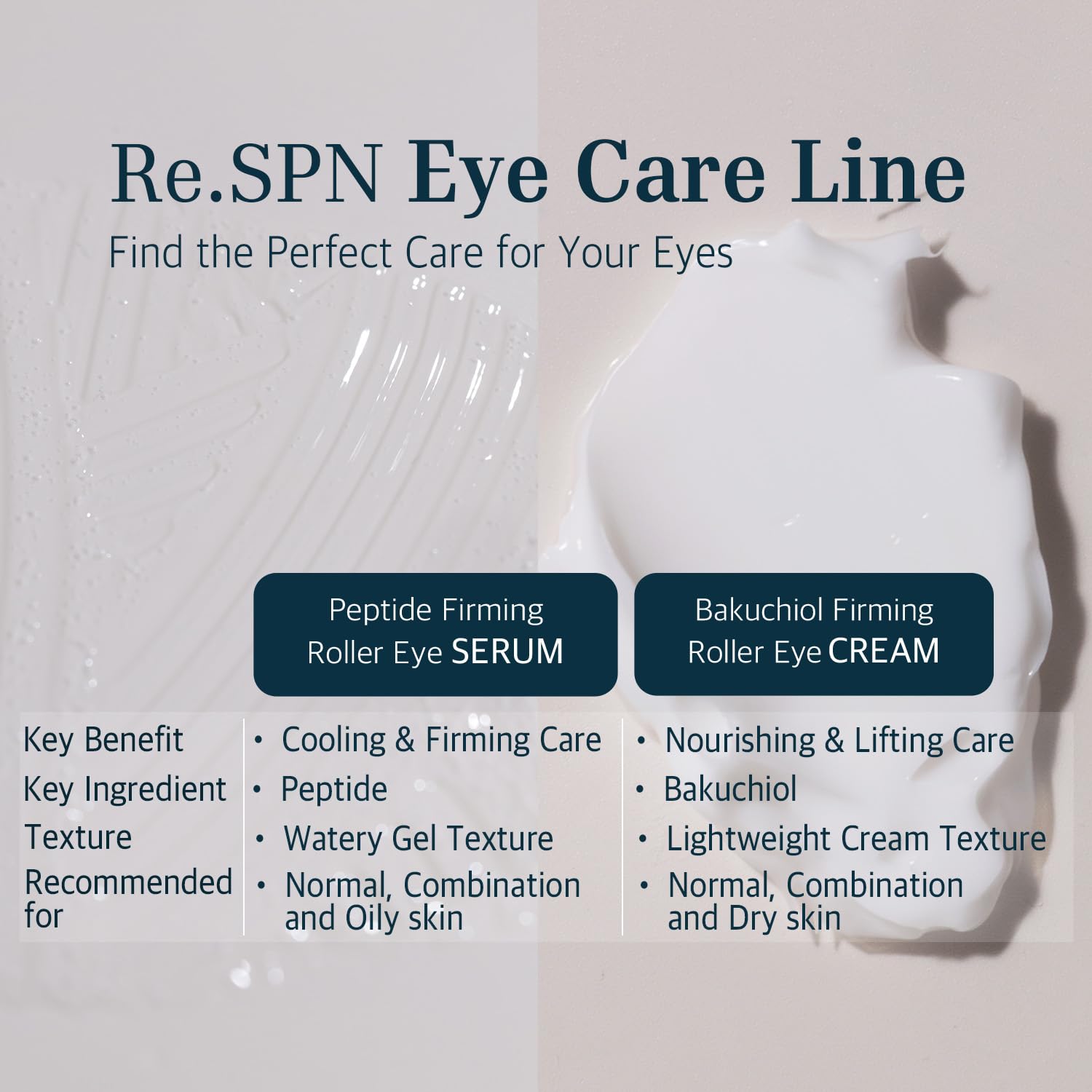 AlwayNu Re.SPN Korean clinical vegan skincare heritage