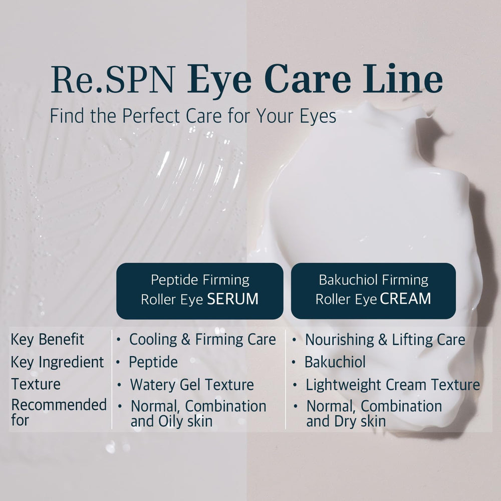 AlwayNu Re.SPN Korean clinical vegan skincare heritage