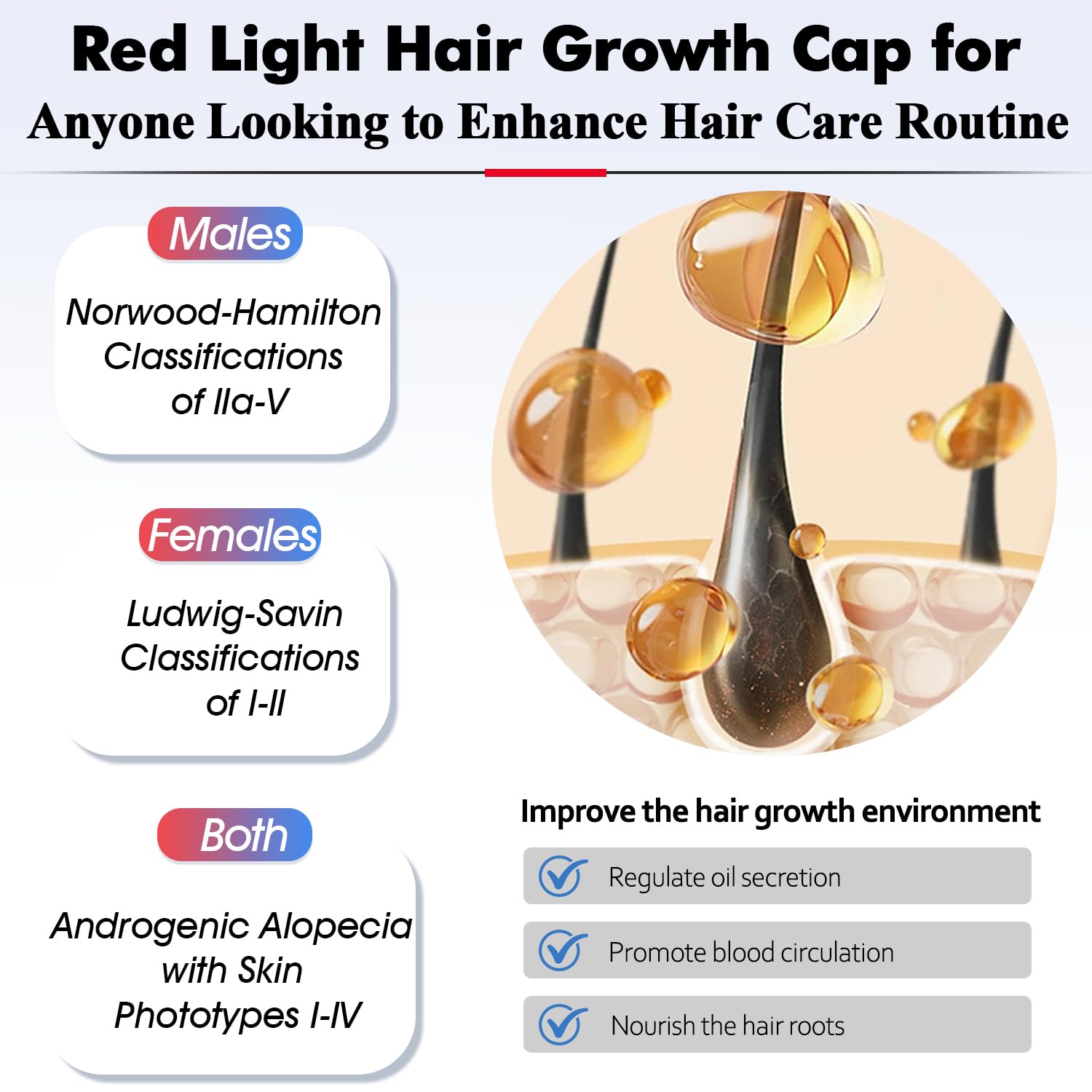 AmaBiuty Hair Growth Cap ergonomic design close up for comfortable wear
