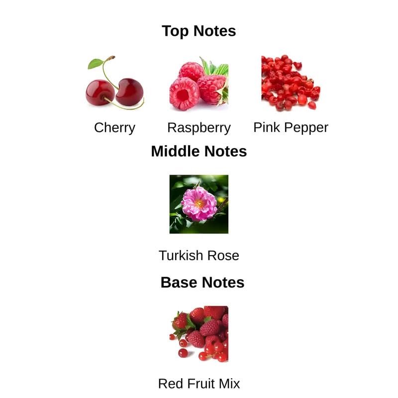 AMARAN TARAF ROUGE rose-heart note, velvety floral depth for refined allure.