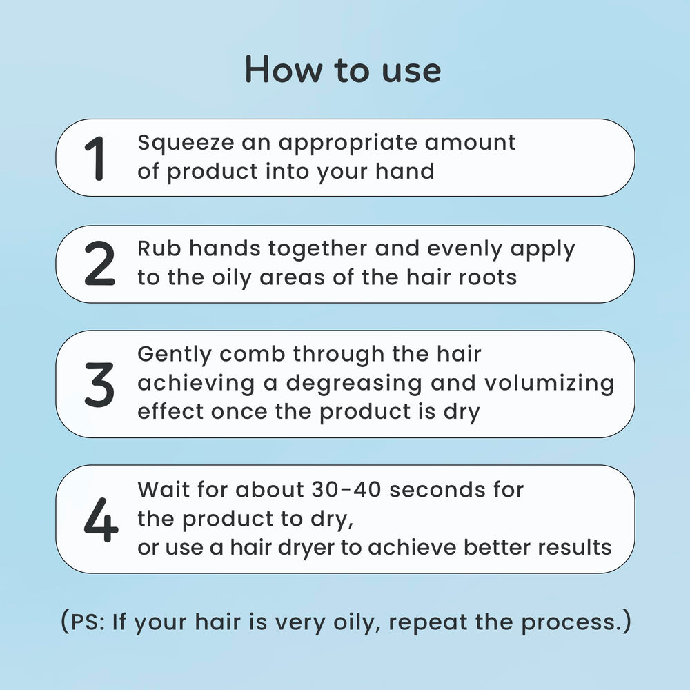 AMAXY Compact pack display of AMAXY Wet Dry Shampoo Gel for daily use