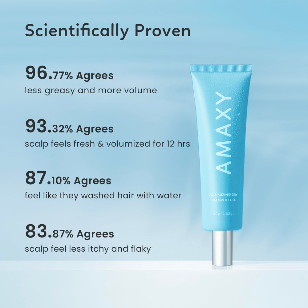 AMAXY Wet Dry Shampoo Gel with natural ingredients for gentle cleansing