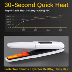 Amazebra ceramic heating plate delivers even heat for smooth results.