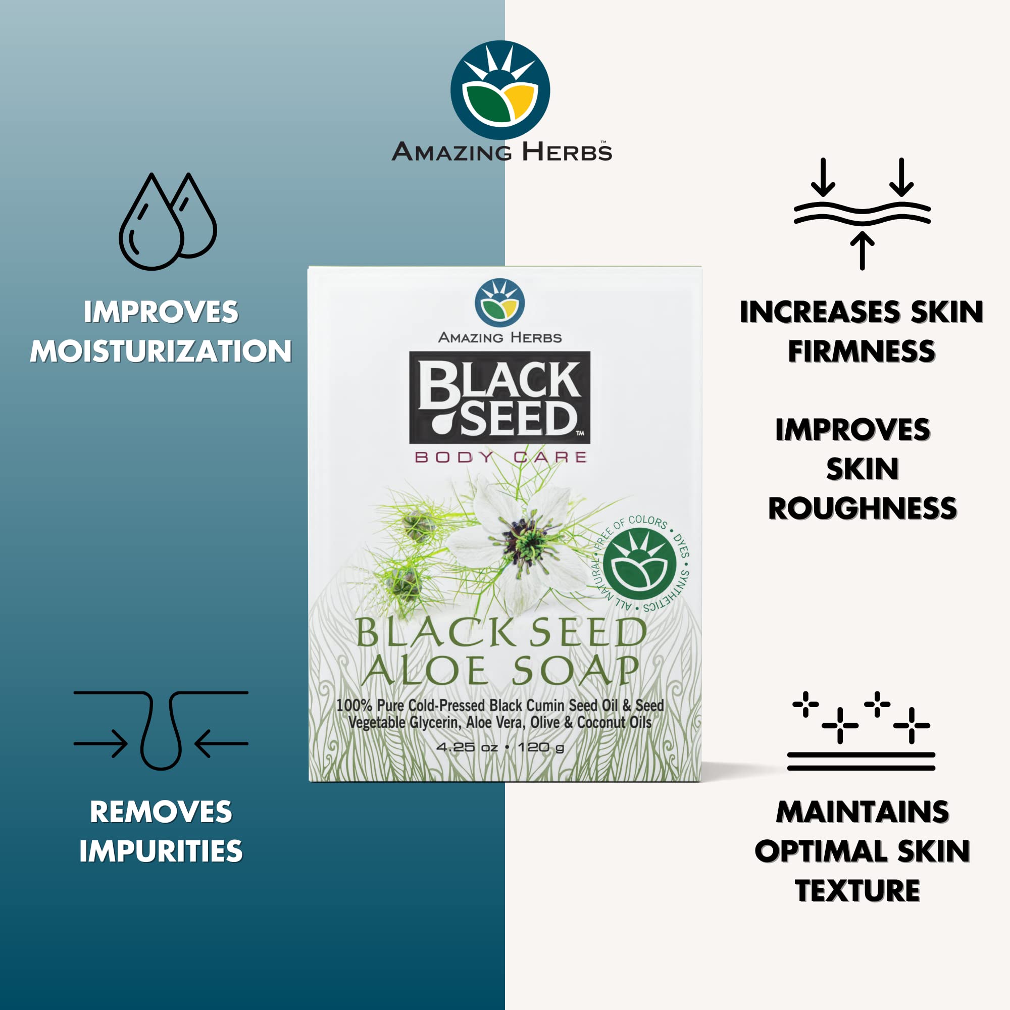 Amazing Herbs black seed soap bar with clear packaging and gentle cleansing.