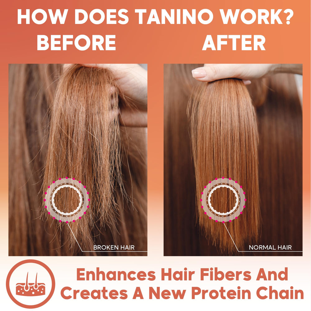 Amazonliss Tanino extreme shine closeup with glossy hair strands