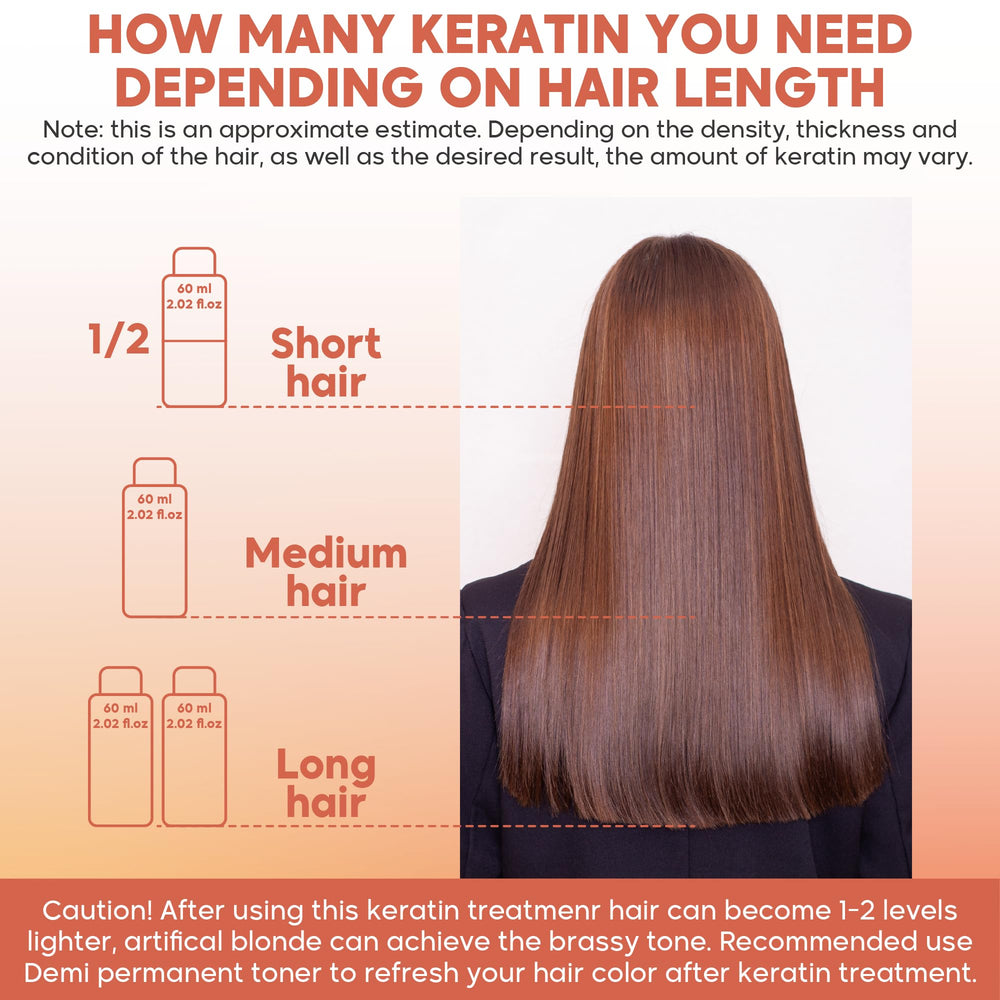 Amazonliss Tanino hair strands closeup emphasizing strengthened and nourished locks