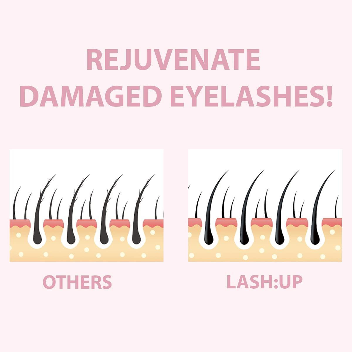 Amber Lash Curlerful in-use Step 2 setting on brows
