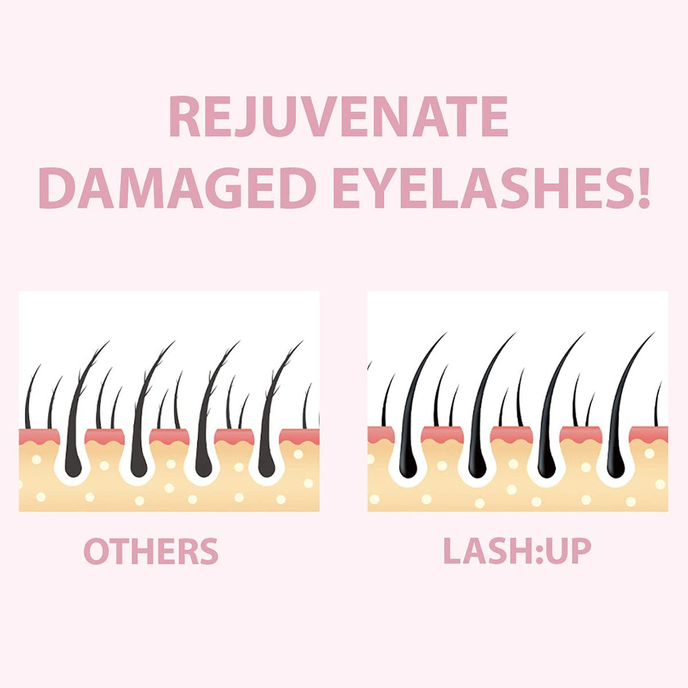 Amber Lash Curlerful in-use Step 2 setting on brows