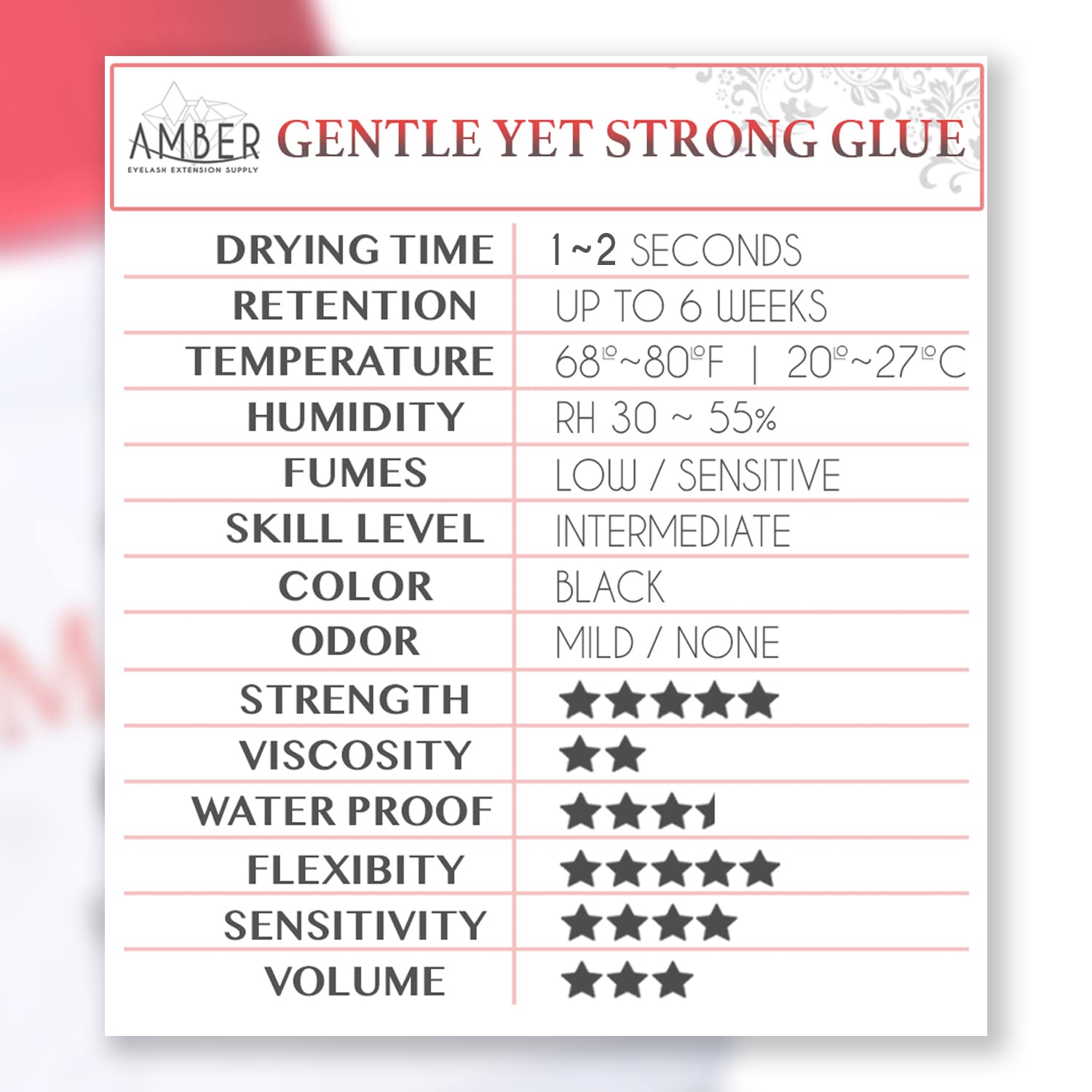 Amber Lash Magic Glue demonstrates strong bond for durable lash placements.