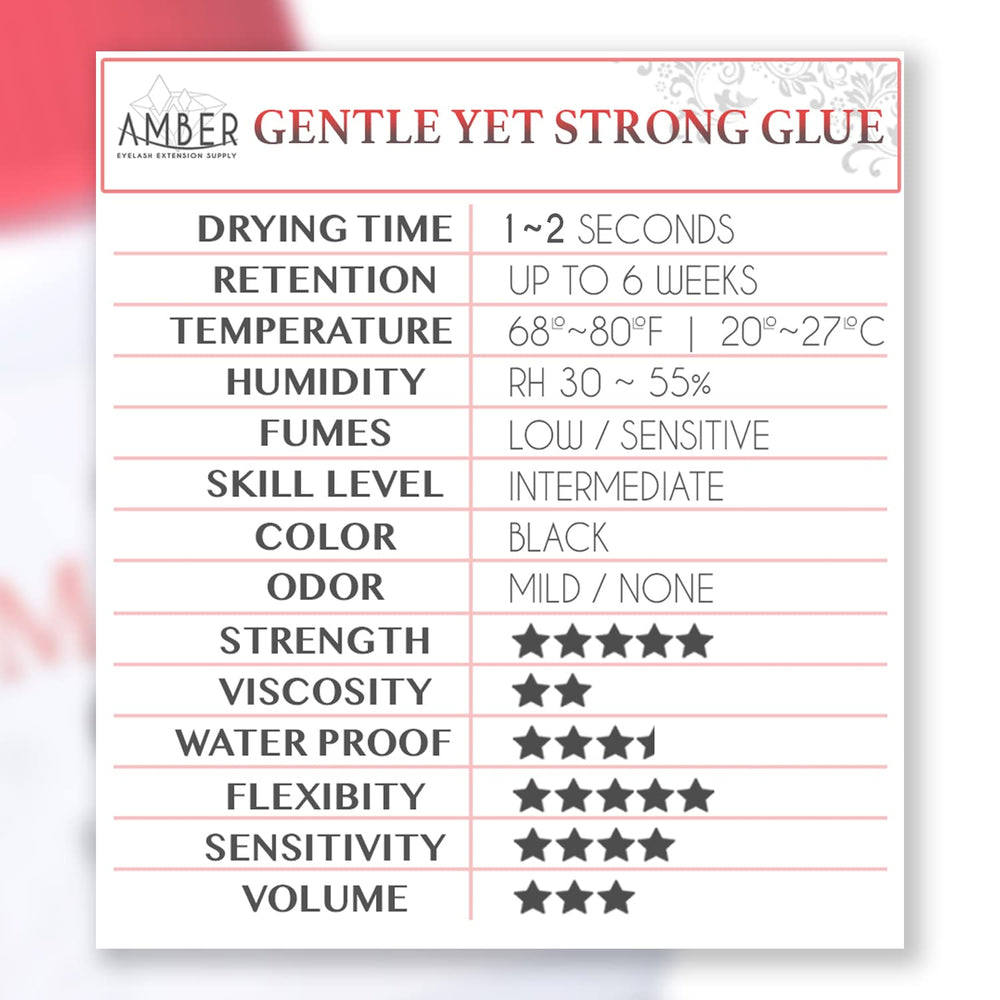 Amber Lash Magic Glue demonstrates strong bond for durable lash placements.