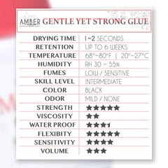 Amber Lash Magic Glue demonstrates strong bond for durable lash placements.
