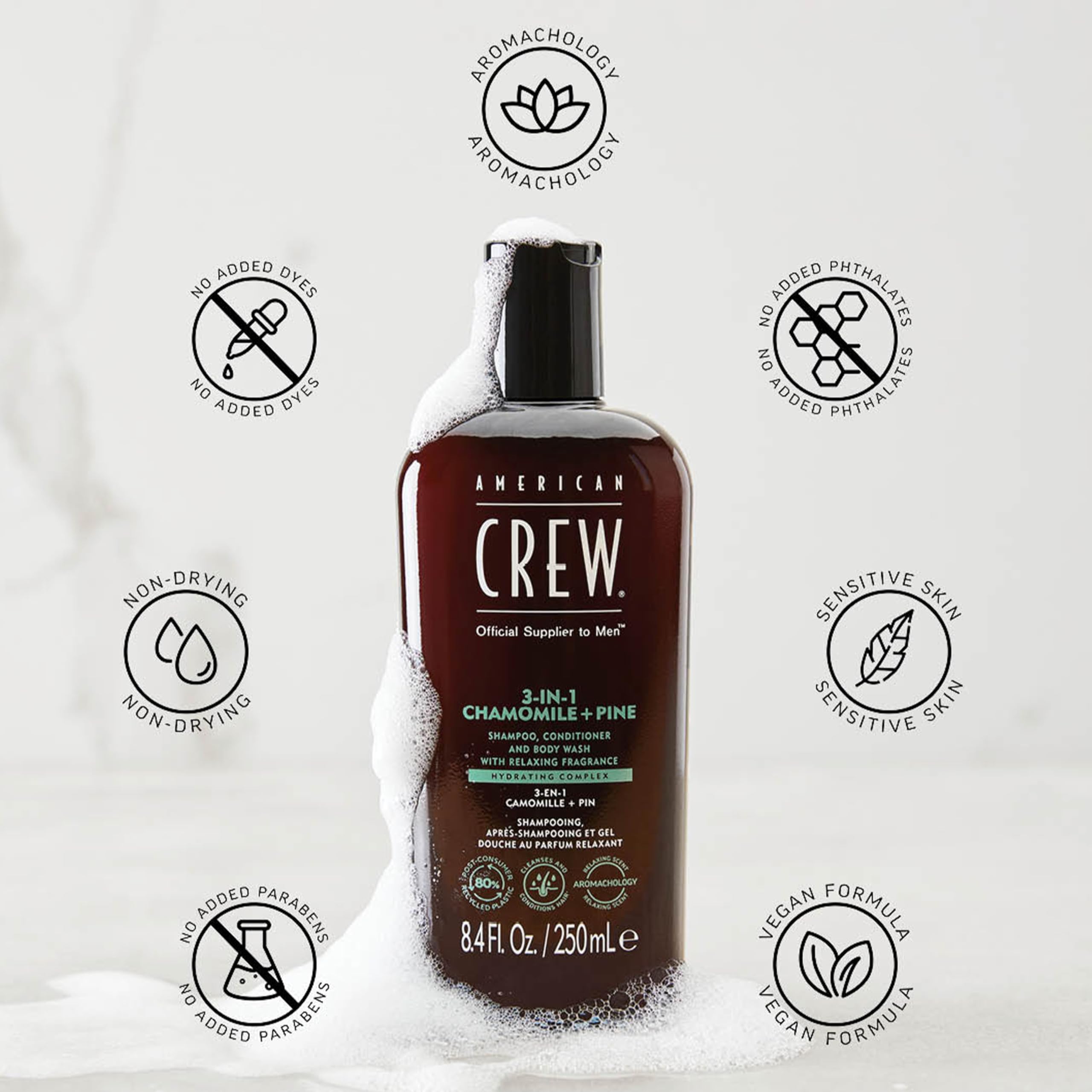 American Crew Chamomile & Pine label shows premium men's grooming in a sleek bottle.
