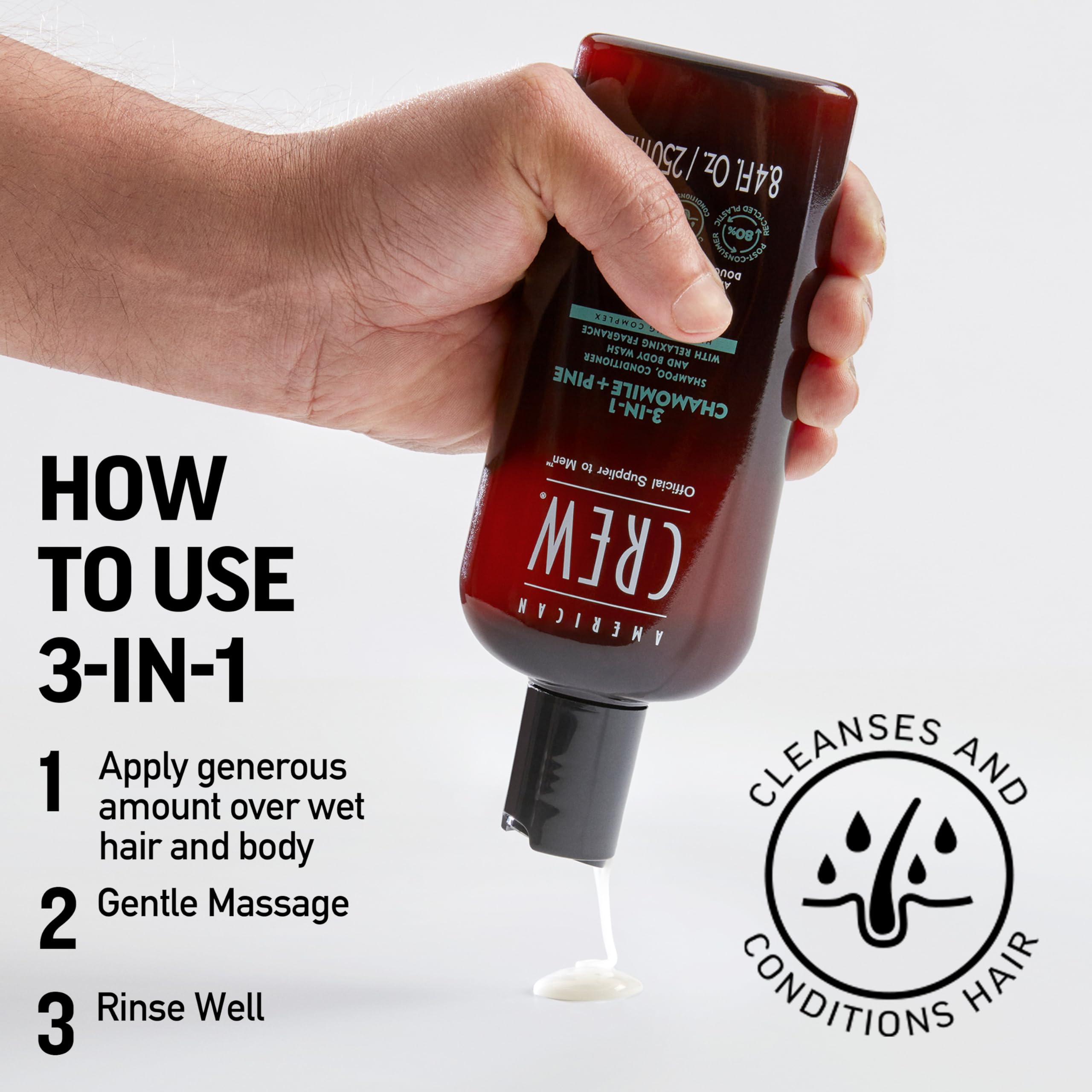 American Crew 3-in-1 Chamomile & Pine display inspires simple efficient grooming routines.