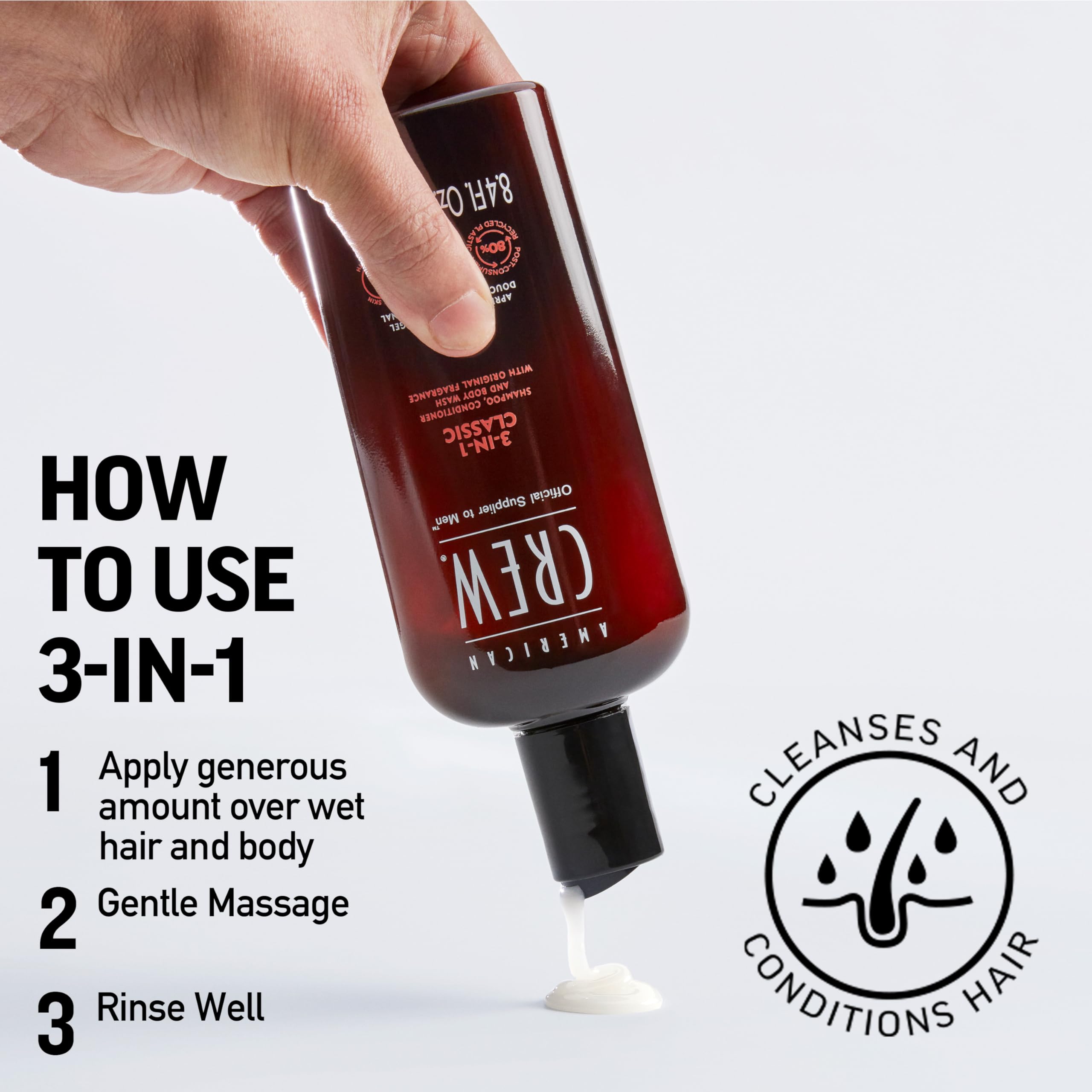 American Crew 3-in-1 bottle with label detailing all-in-one solution