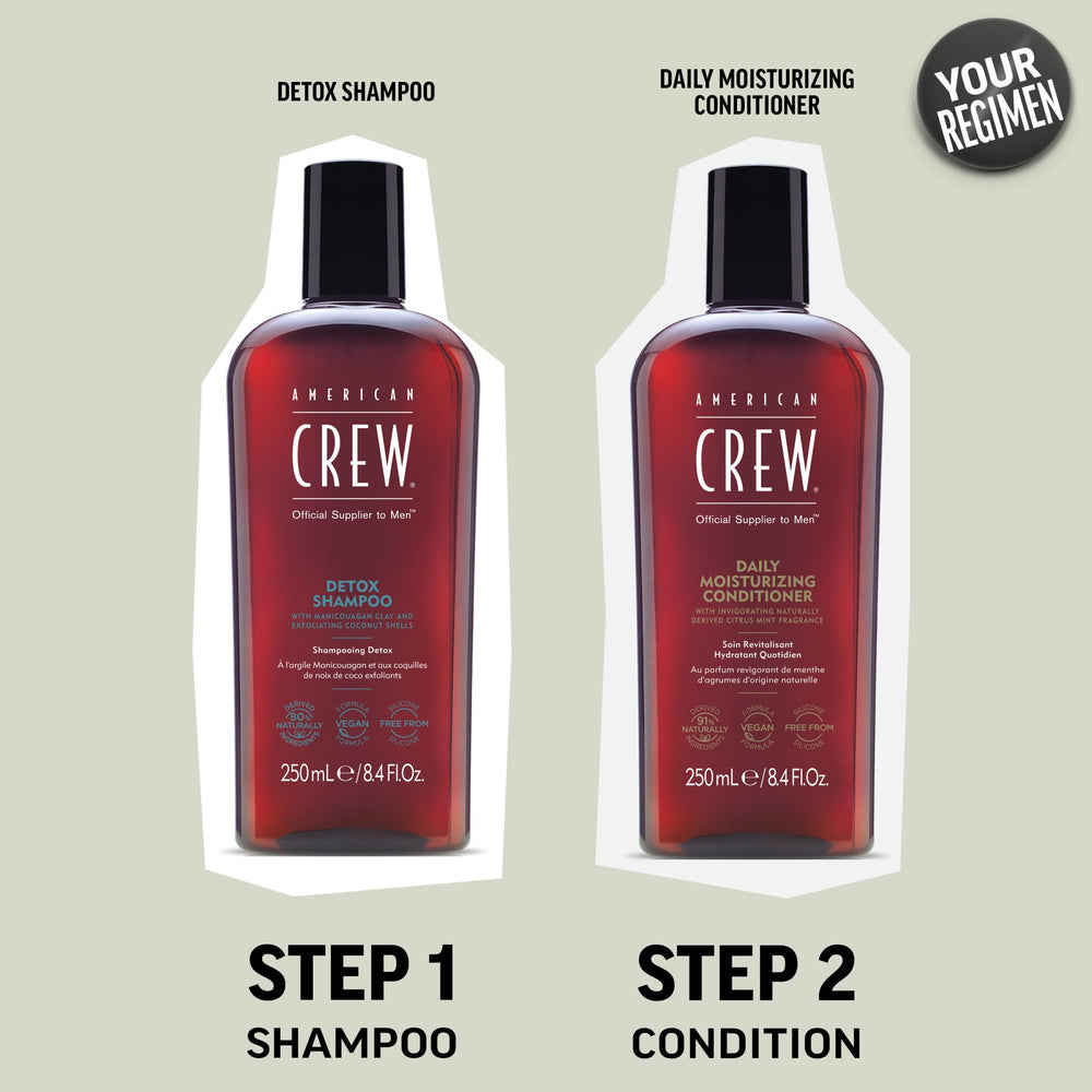 American Crew Detox Shampoo 33.8oz bottle on shelf demonstrates value for home grooming