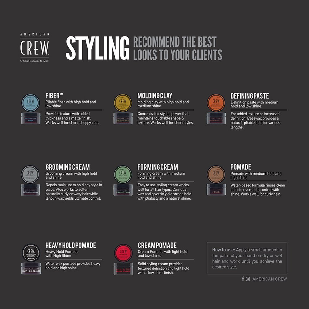 American Crew Forming Cream display showing medium shine for a natural finish.