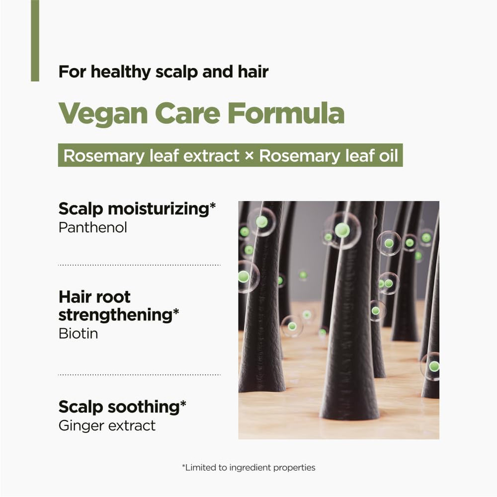 Biotin capsule beside AMOS PROFESSIONAL Botanic Calm Scalp Serum hinting root strengthening.