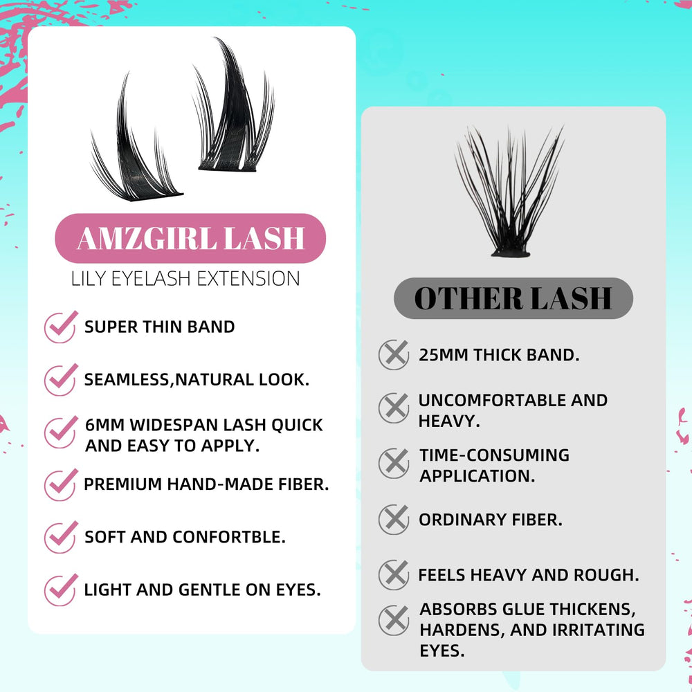 AMZGIRL LASH Manga look clusters add dramatic eye drama